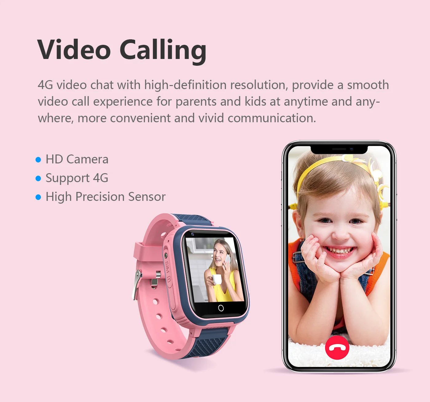 4G kids smartwatch with GPS, video call, SOS, waterproof, and camera