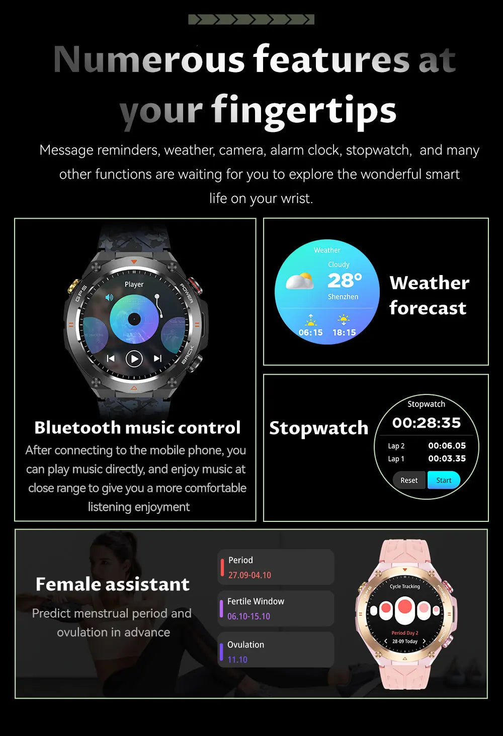 GPS smartwatch with 1.45" HD display, built-in GPS, compass, and calls