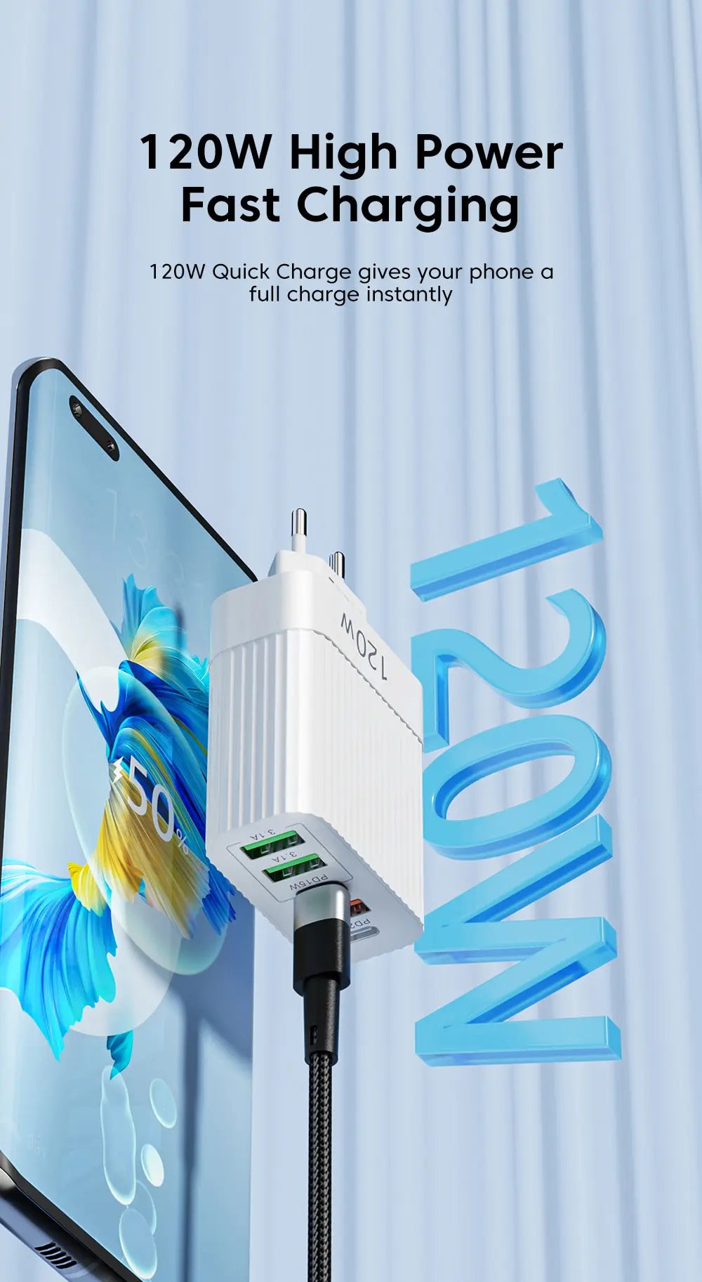 120w fast charger 5-port usb c pd qc 3.0 adapter for iphone samsung xiaomi