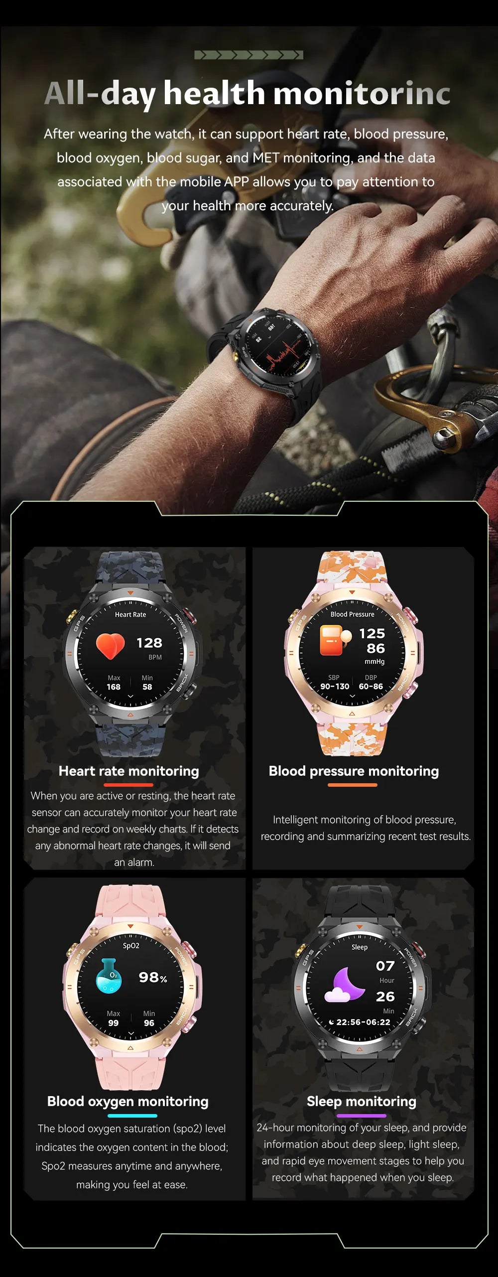 GPS smartwatch with 1.45" HD display, built-in GPS, compass, and calls